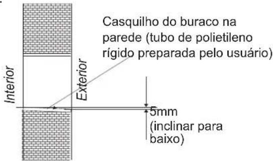 HISENSE AST18UW4SFATG10 - Faça um furo para a tubulação - 1