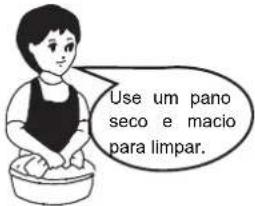HISENSE AST18UW4SFATG10 - ◆ Manutenção do painel frontal - 6