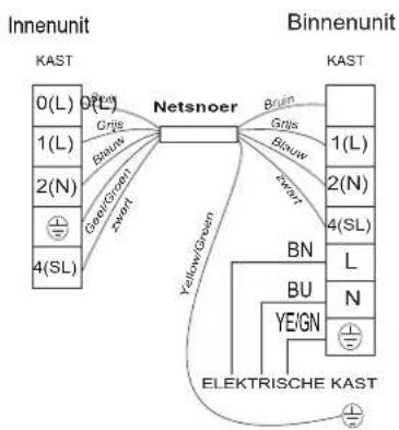 HISENSE AST18UW4SFATG10 - Bedradingsdiagram - 4