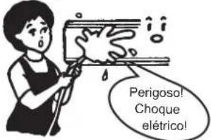 HISENSE AST18UW4SFATG10 - ◆ Manutenção do painel frontal - 10