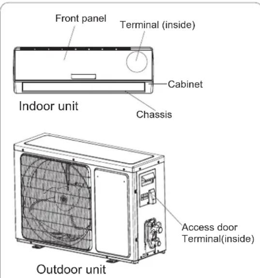 HISENSE AST18UW4SFATG10 - - Outdoor Unit - 1