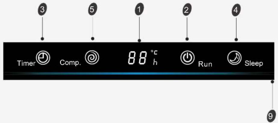 HISENSE AST18UW4SFATG10 - Описание дисплея - 1