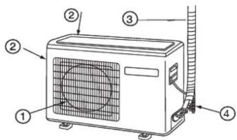 HAIER AS09SB1HRA - Außengerät - 1