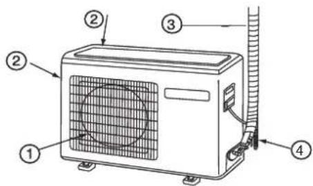 HAIER AS09SB1HRA - Unidad exterior - 1