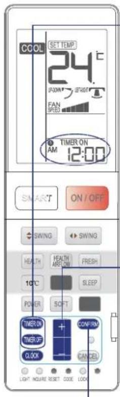 HAIER AS09SB1HRA - Uso della funzione TIMER - 1