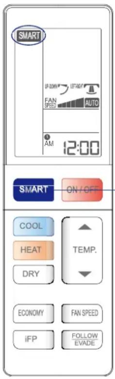 HAIER AS09SB1HRA - Fonctionnement SMART - 1