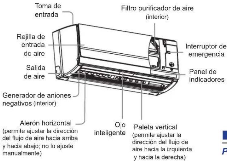 HAIER AS09SB1HRA - Unidad interior - 1
