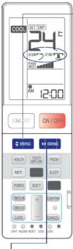 HAIER AS12SH1ERA - SWING Operation - 1