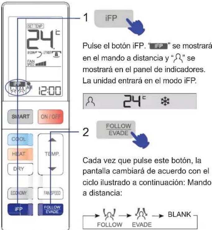 HAIER AS12SH1ERA - ■Funcionamento en modo iFP - 1