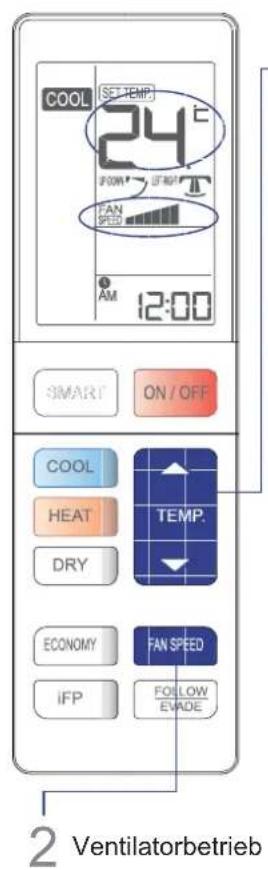 HAIER AS12SH1ERA - ■ Temperatureinstellung auswahlen, Ventilatorbetrieb - 1