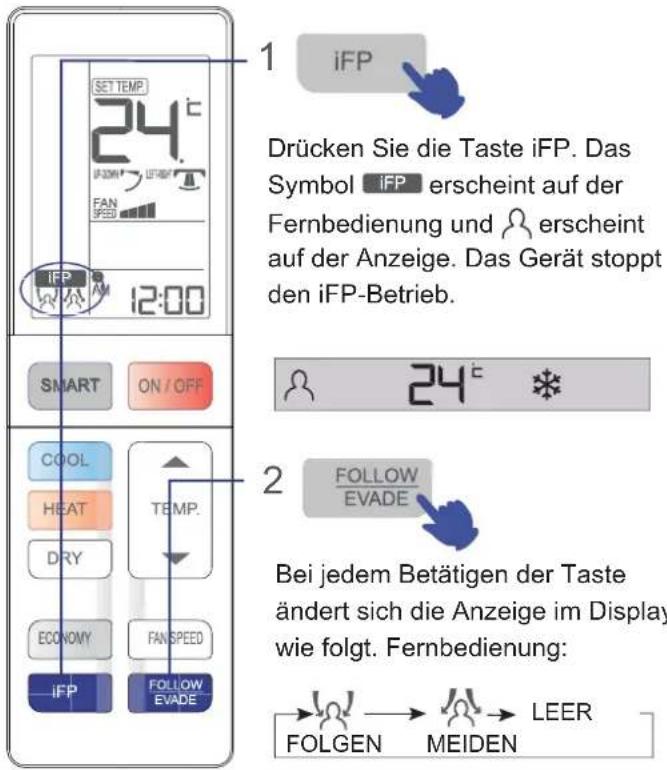 HAIER AS12SH1ERA - Betriebsart iFP - 1