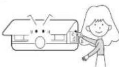 HAIER AS09SH1ERA - ATTENZIONE - 6