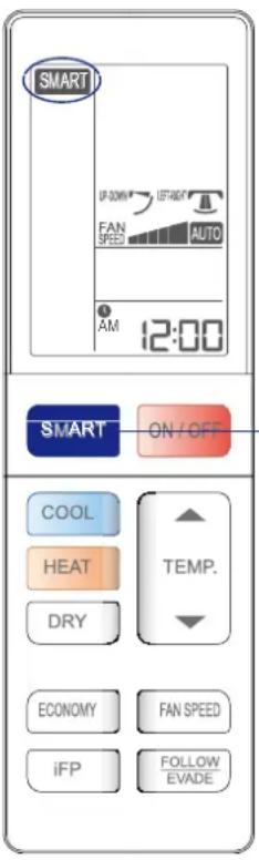 HAIER AS09SH1ERA - Fonctionnement SMART - 1