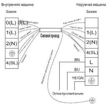 HISENSE AST12UW4SVETG10 - Схема электропроводки - 4