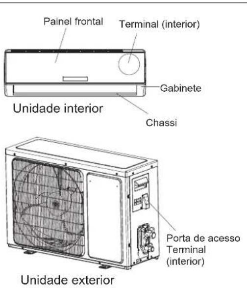 HISENSE AST12UW4SVETG10 - Atenção - 1