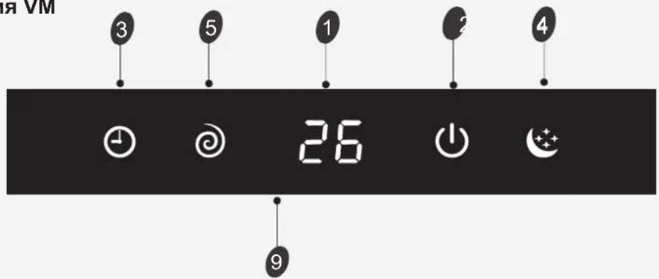 HISENSE AST12UW4SVETG10 - Описание дисплея - 1