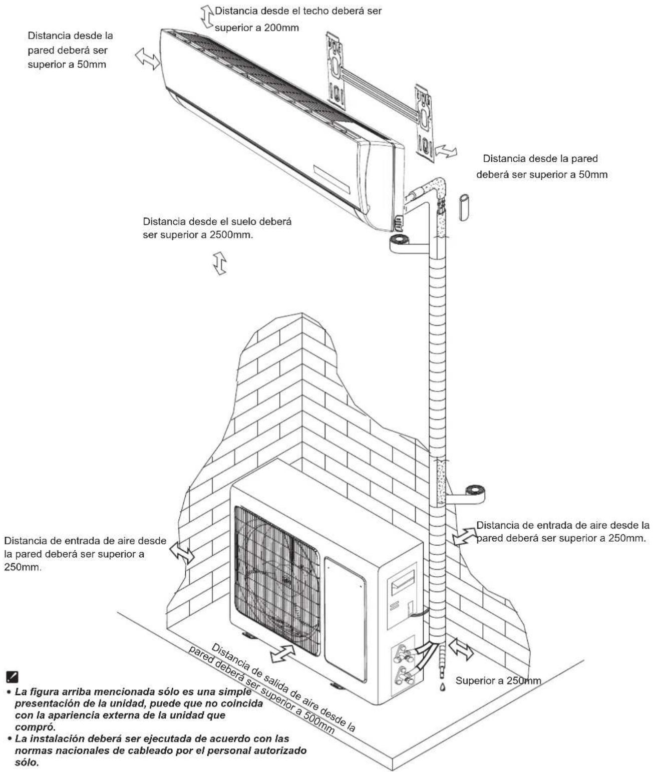 HISENSE AST12UW4SVETG10 - Instrucciones de instalación, - 1