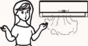 HISENSE AST12UW4SVETG10 - Troubleshooting - 8