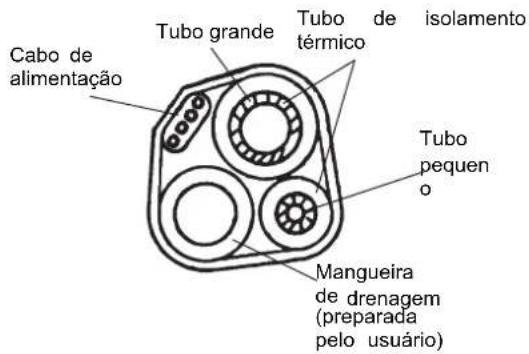 HISENSE AST12UW4SVETG10 - Instruções de instalação - 3