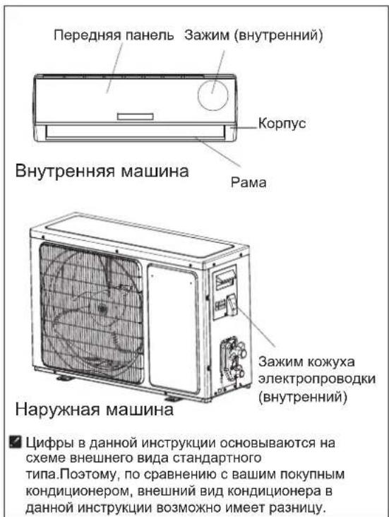 HISENSE AST12UW4SVETG10 - - Наружная машина - 1