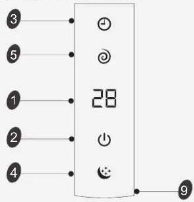 HISENSE AST12UW4SVETG10 - Display introduction - 2