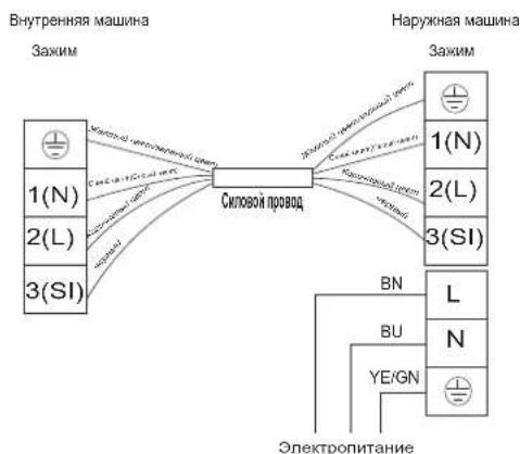 HISENSE AST12UW4SVETG10 - Схема электропроводки - 5