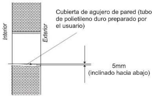 HISENSE AST12UW4SVETG10 - Perforación de un Agujero para la Tubería - 1
