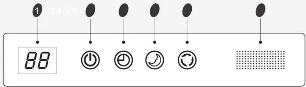 HISENSE AST12UW4SVETG10 - Receptor de sinais 9 - 1