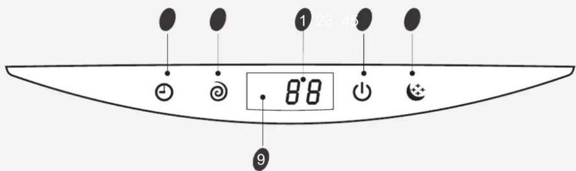 HISENSE AST12UW4SVETG10 - Описание дисплея - 3