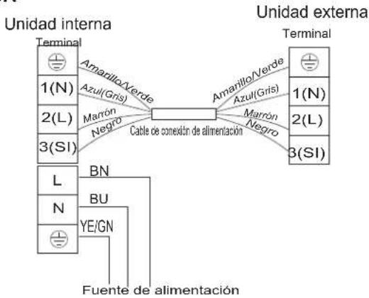 HISENSE AST12UW4SVETG10 - Diagrama de cableado - 2