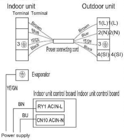 HISENSE AST12UW4SVETG10 - Wiring diagram - 1