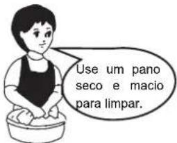 HISENSE AST12UW4SVETG10 - ◆ Manutenção do painel frontal - 5