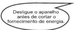 HISENSE AST12UW4SVETG10 - ◆ Manutenção do painel frontal - 1
