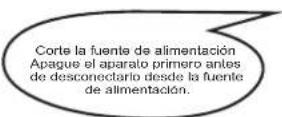 HISENSE AST12UW4SVETG10 - ♦ Mantenimiento del panel frontal - 1