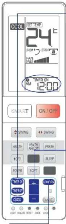 HAIER 1U09QE6ERA - TIMER Operation - 1