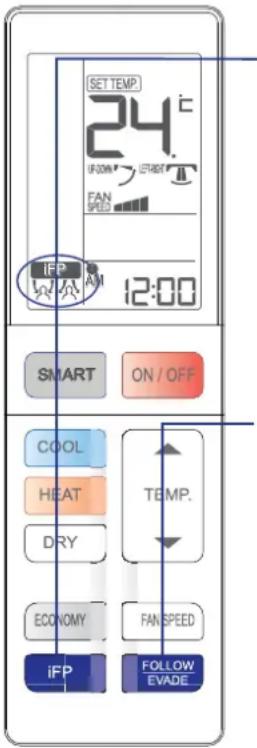 HAIER 1U09QE6ERA - Funcionamiento en modo iFP - 1