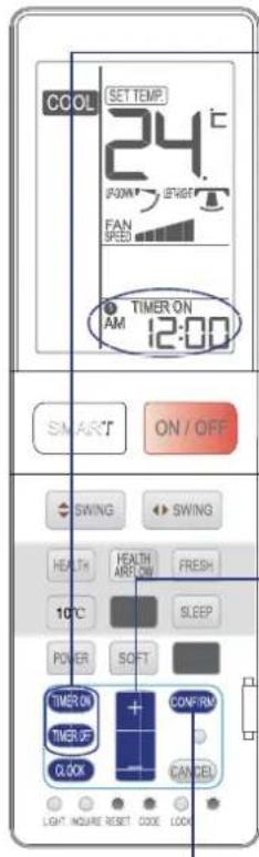 HAIER 1U09QE6ERA - Uso della funzione TIMER - 1