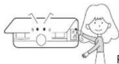 HAIER 1U09QE6ERA - CAUTION - 5