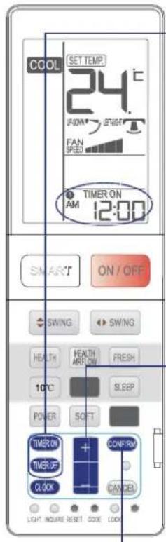 HAIER 1U12QE6ERA - Uso della funzione TIMER - 1