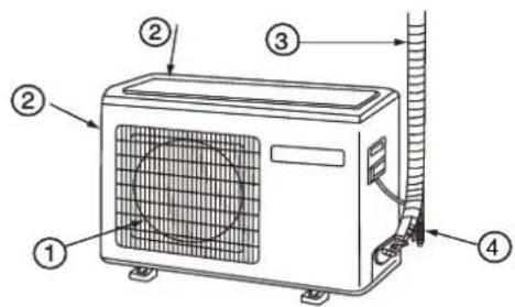 HAIER 1U12QE6ERA - Unité extérieure - 1