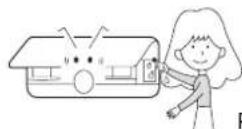 HAIER 1U12QE6ERA - CAUTION - 5