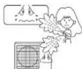 HAIER 1U12EH1ERA - CAUTION - 12
