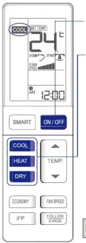 HAIER 1U12EH1ERA - ■ Fonctions REFROIDISSEMENT, CHAUFFAGE et SEC - 1