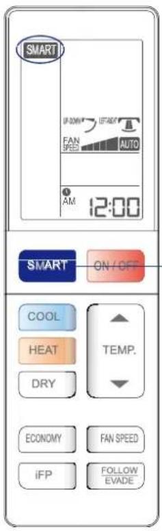 HAIER 1U09EH1ERA - Fonctionnement SMART - 1