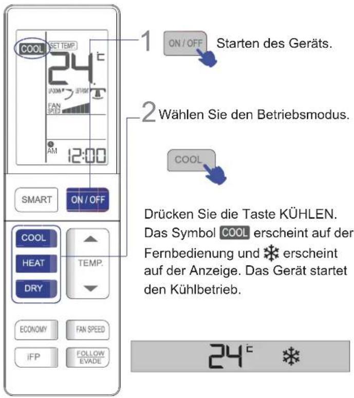 HAIER 1U09EH1ERA - Betriebsarten KühLEN, HEIZEN und ENTFEUCHTEN - 1