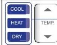 HAIER 1U09EH1ERA - - Funcionamento en modo FRIO, CALOR y SECO - 5
