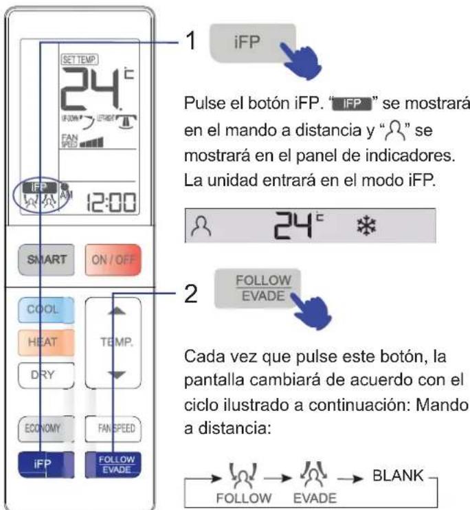 HAIER 1U09EH1ERA - ■Funcionamento en modo iFP - 1