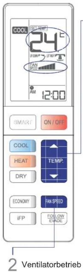 HAIER 1U09EH1ERA - ■ Temperatureinstellung auswahlen, Ventilatorbetrieb - 1