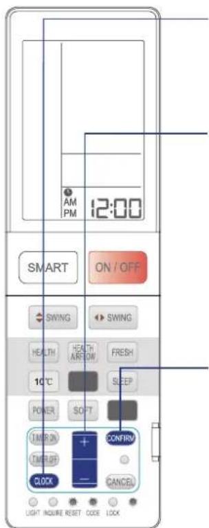 HAIER 1U09EH1ERA - Impostazione dell'orologio - 1