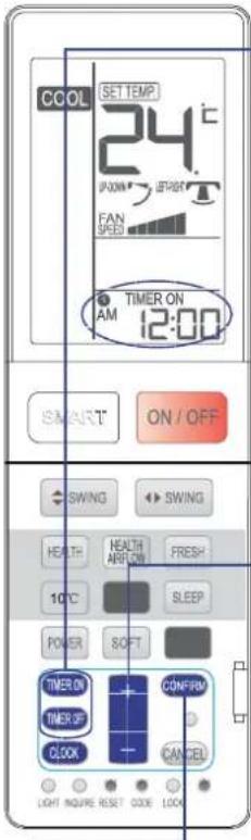 HAIER 1U09EH1ERA - Betriebsart TIMER - 1